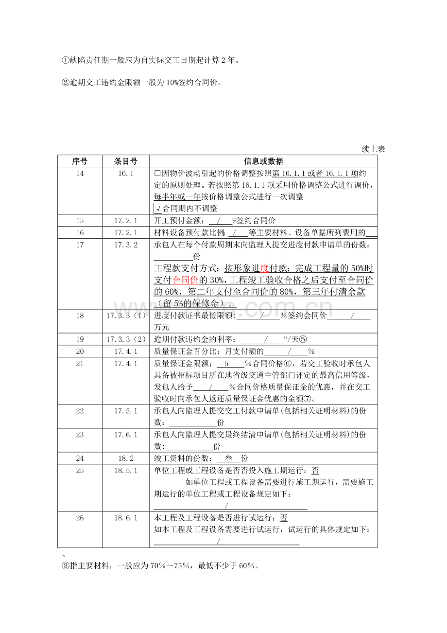 公路工程合同专用条款.doc_第3页