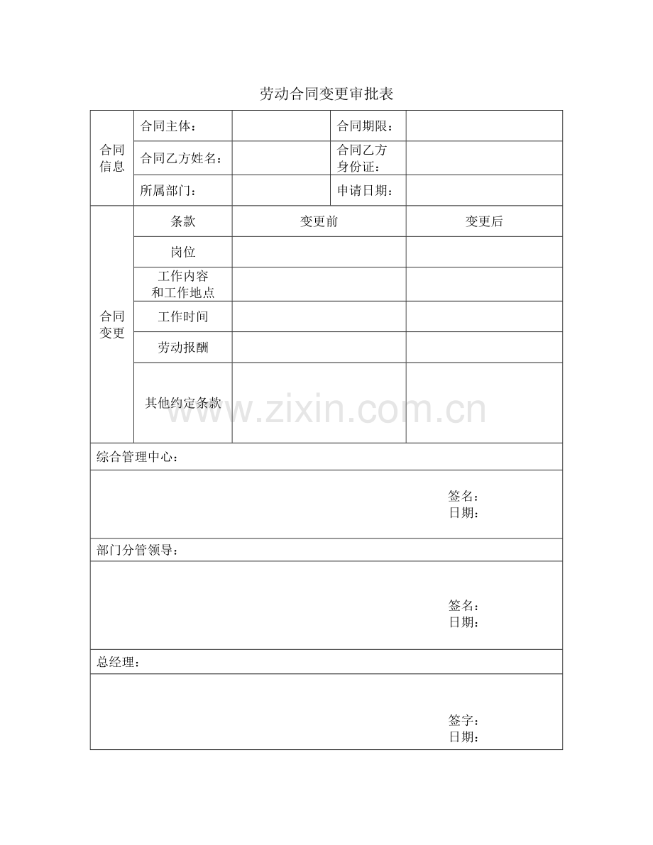 公司劳动合同变更审批表模版.doc_第1页