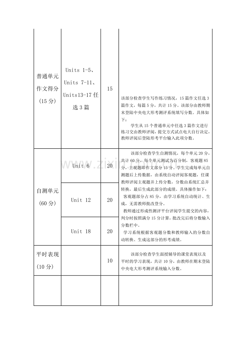 开放英语3网上考试流程.doc_第2页