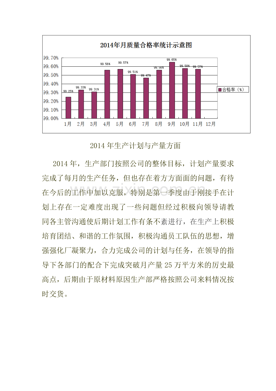 2014年度总结及2015年计划.doc_第2页