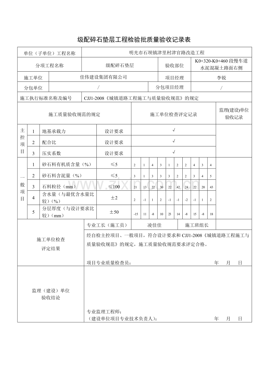 级配碎石垫层工程检验批质量验收记录表.doc_第2页