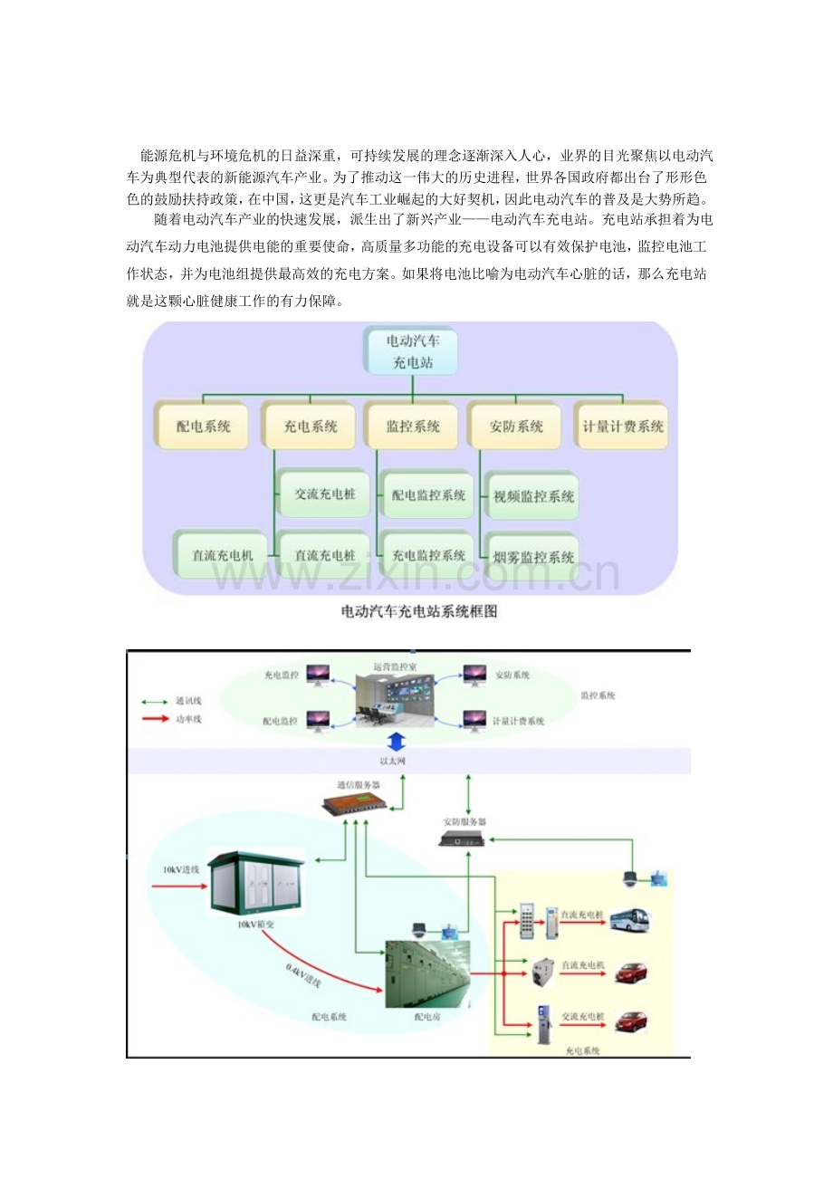 充电桩方案.doc_第1页