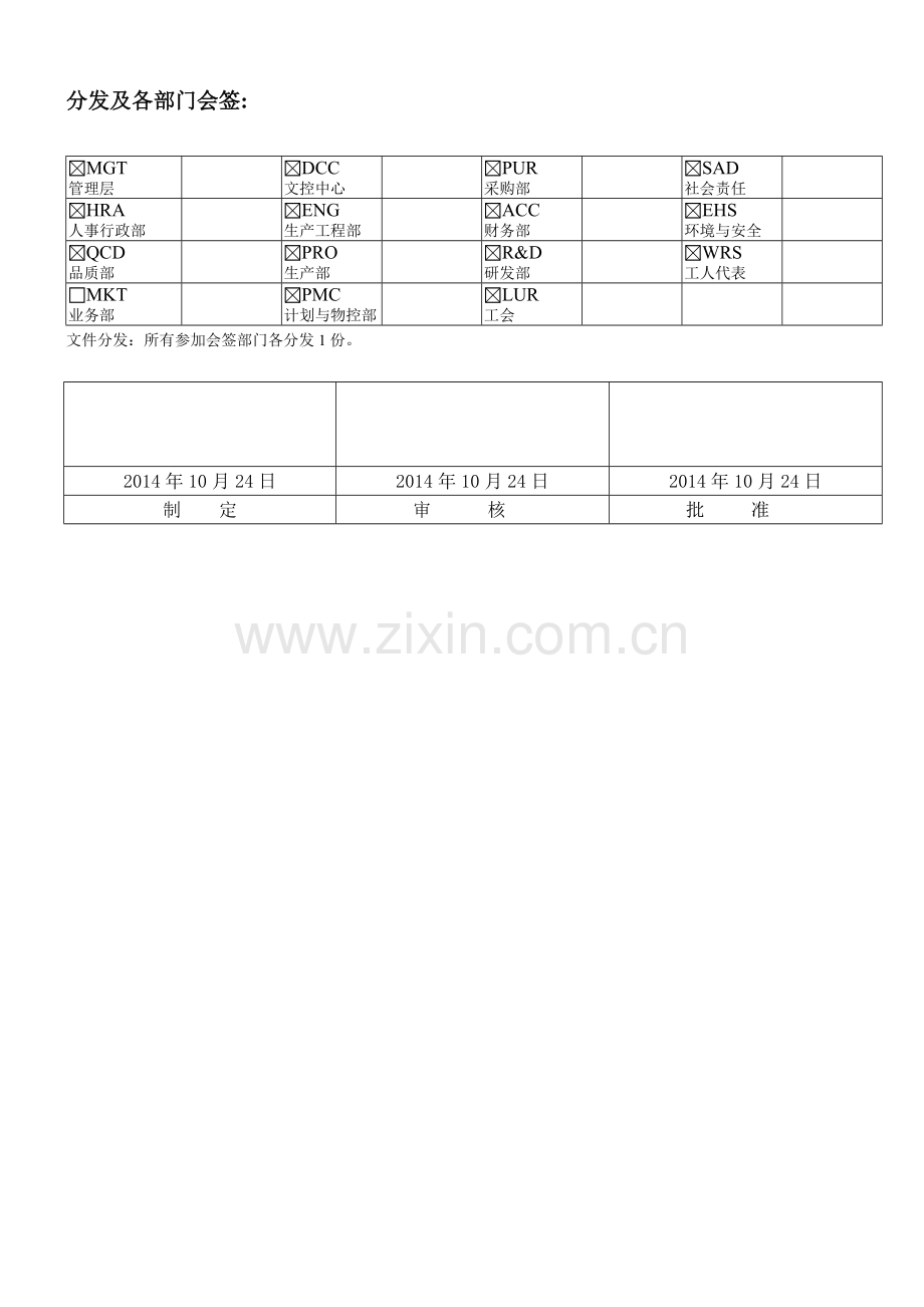 SJ-PRO-SQP-001利器控制管理程序.doc_第2页