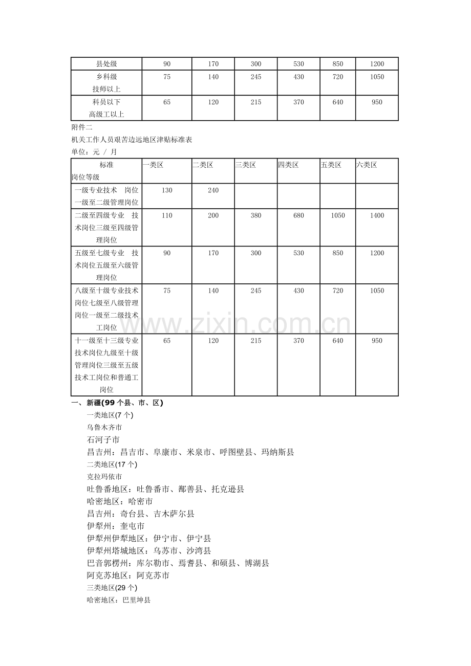 完善艰苦边远地区津贴制度实施方案.doc_第3页