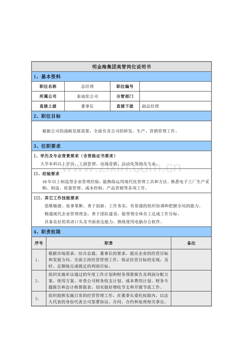 总经理职责说明书.doc_第1页