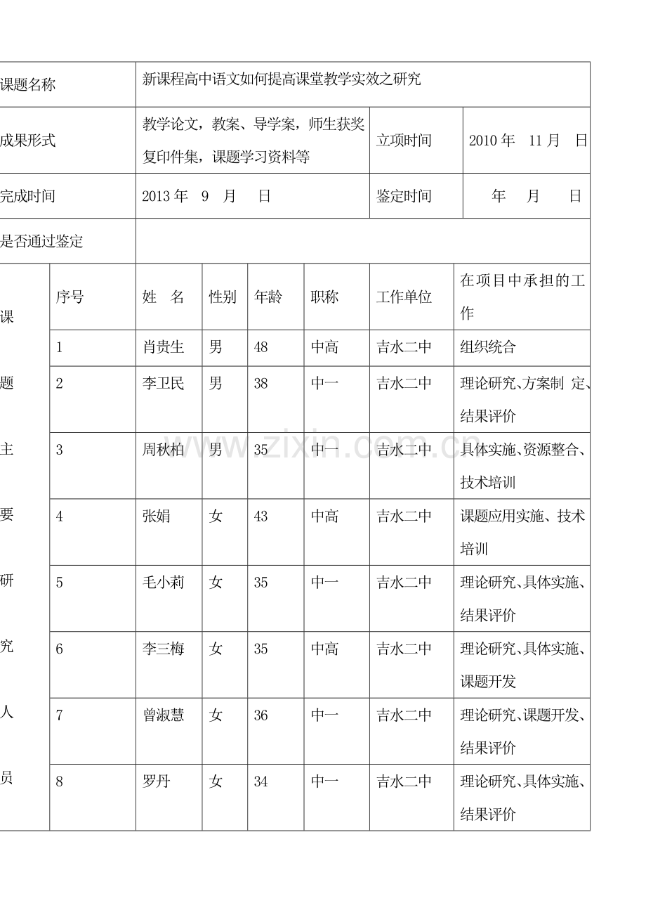 江西省中小学教育教学课题研究成果结项报告书.doc_第3页