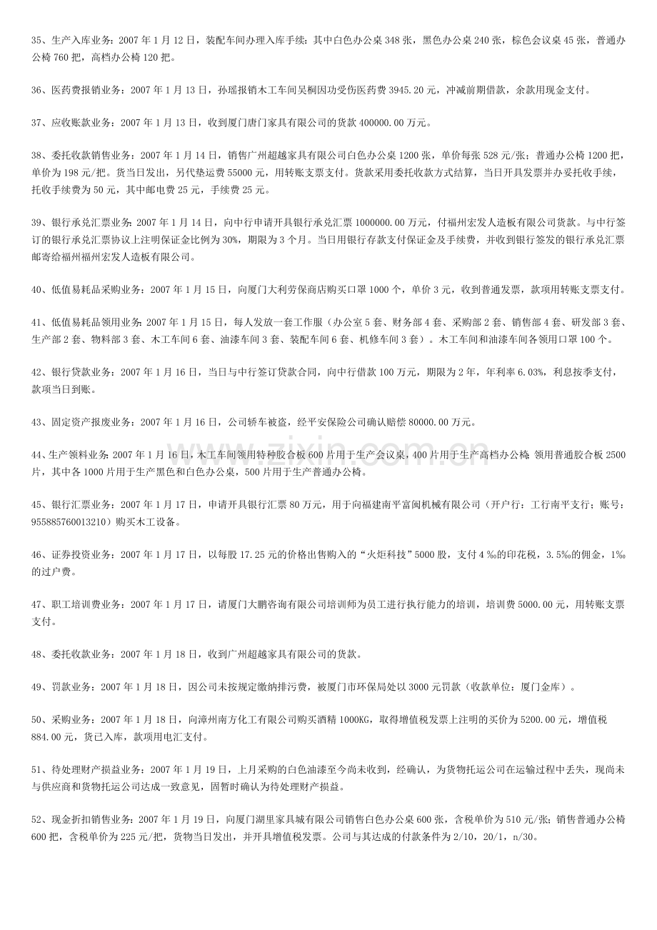 中级财务会计实训业务内容.doc_第3页