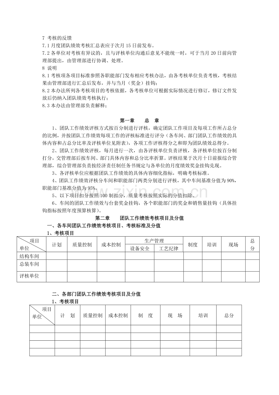 团队绩效考核项目表..doc_第2页