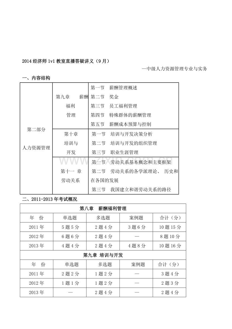 2015经济师中级人力第9-11章--精编讲义--环球网校.doc_第1页