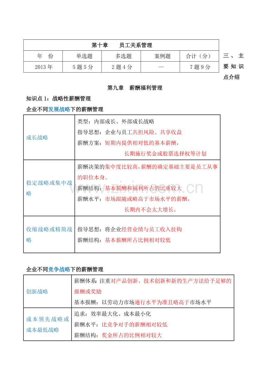 2015经济师中级人力第9-11章--精编讲义--环球网校.doc_第2页