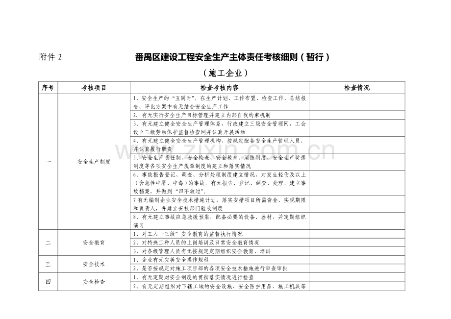 番禺区建设工程安全生产主体责任考核细则(暂行).doc_第1页