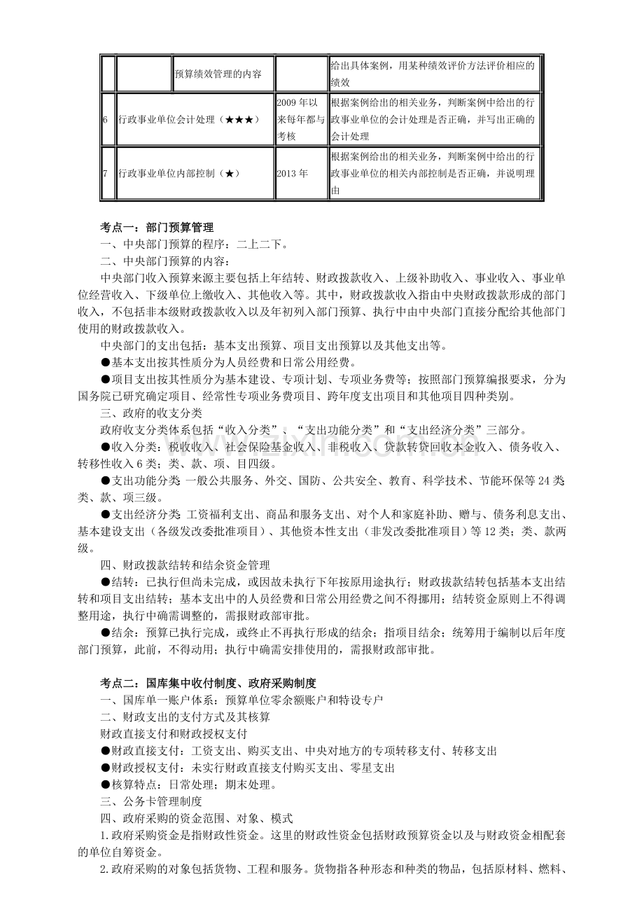 事业单位会计制度、内部控制.doc_第2页