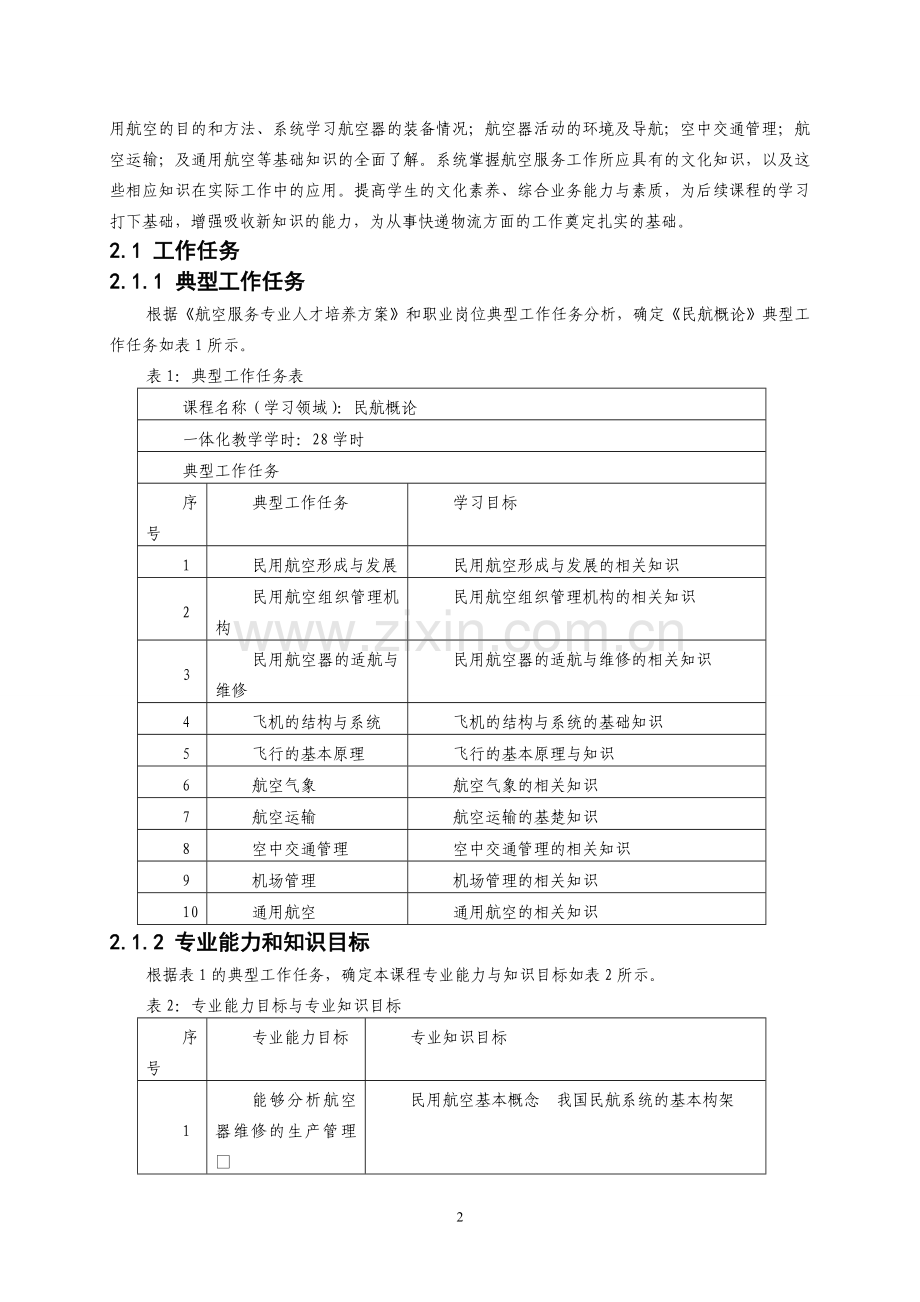 民航概论课程标准.doc_第2页