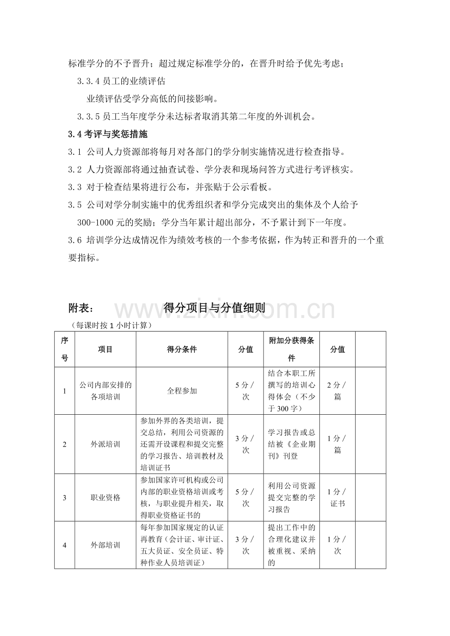 培训奖惩制度.doc_第3页