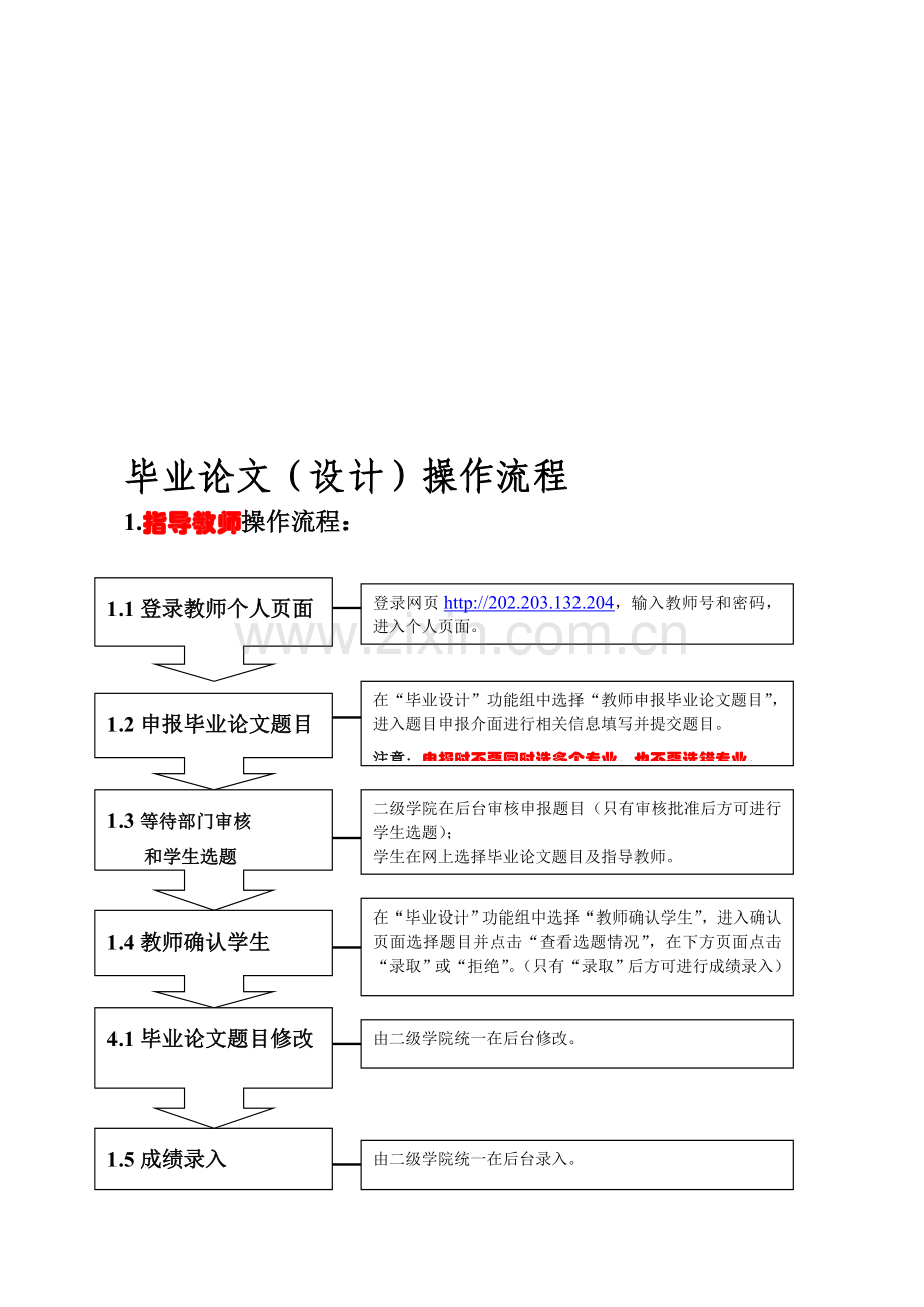 毕业论文(设计)网上操作流程2014-9-23.doc_第1页