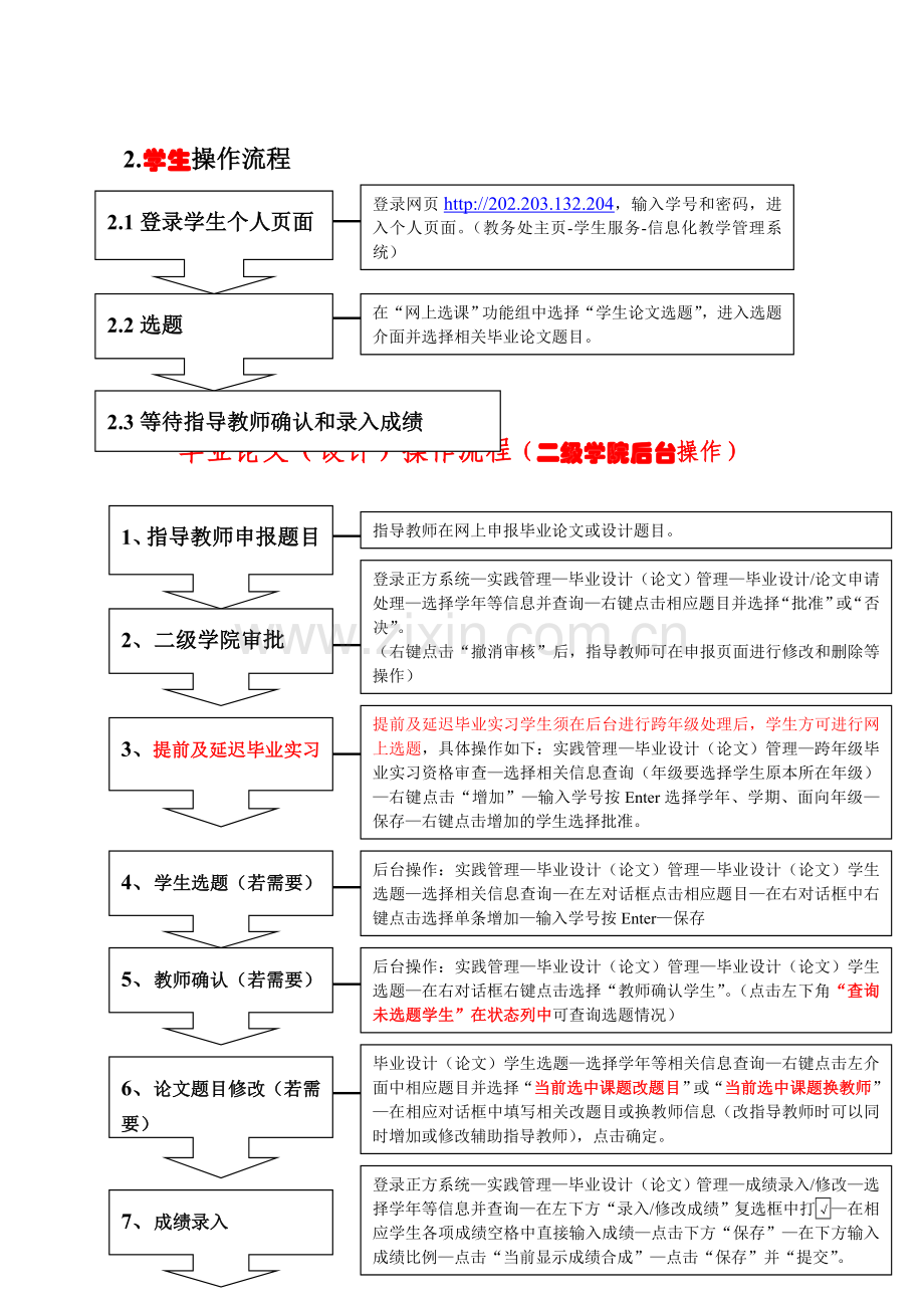 毕业论文(设计)网上操作流程2014-9-23.doc_第2页