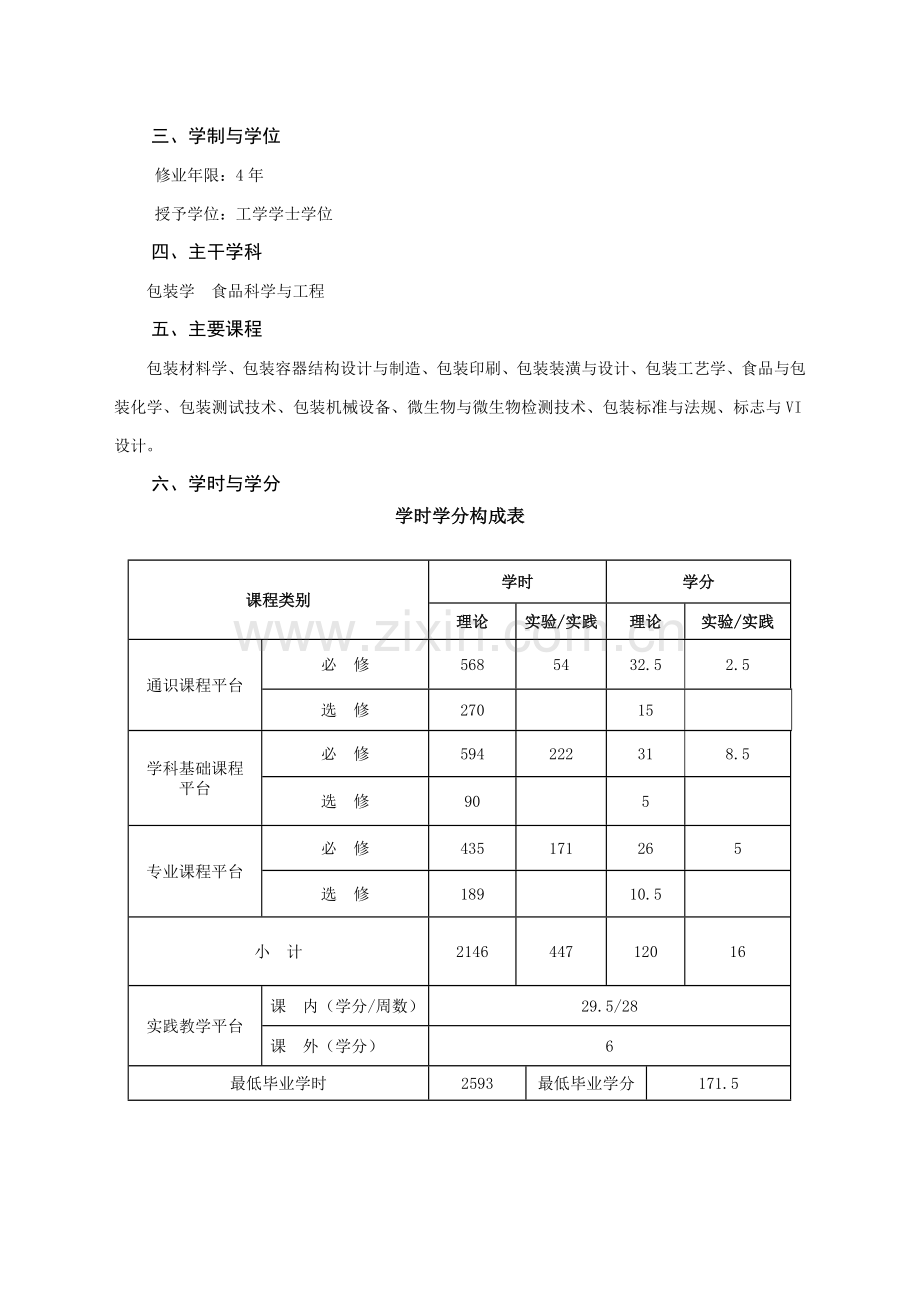 包装工程专业人才培养方案.doc_第3页