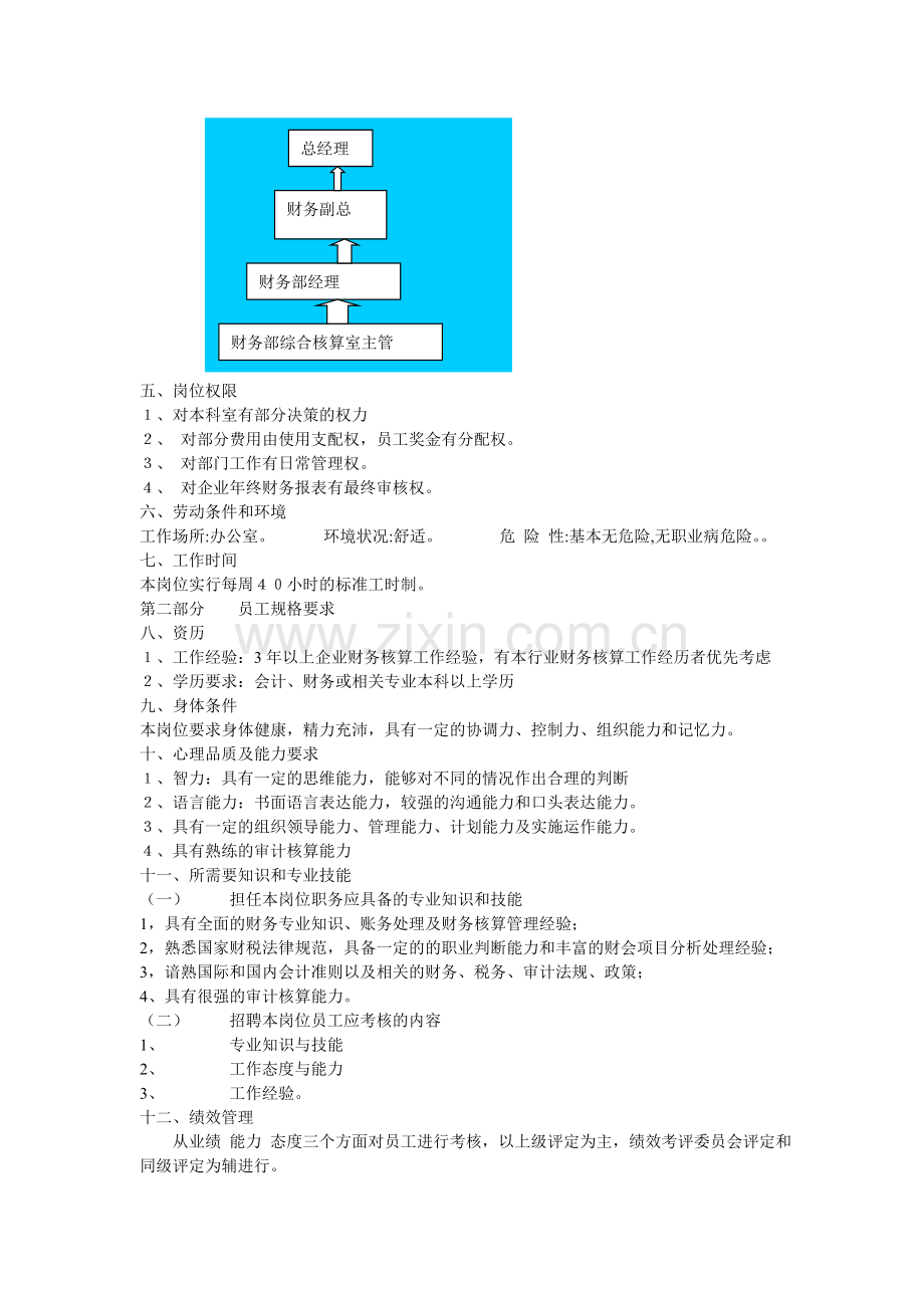 综合核算室主管岗位说明书以及绩效考核细则.doc_第2页