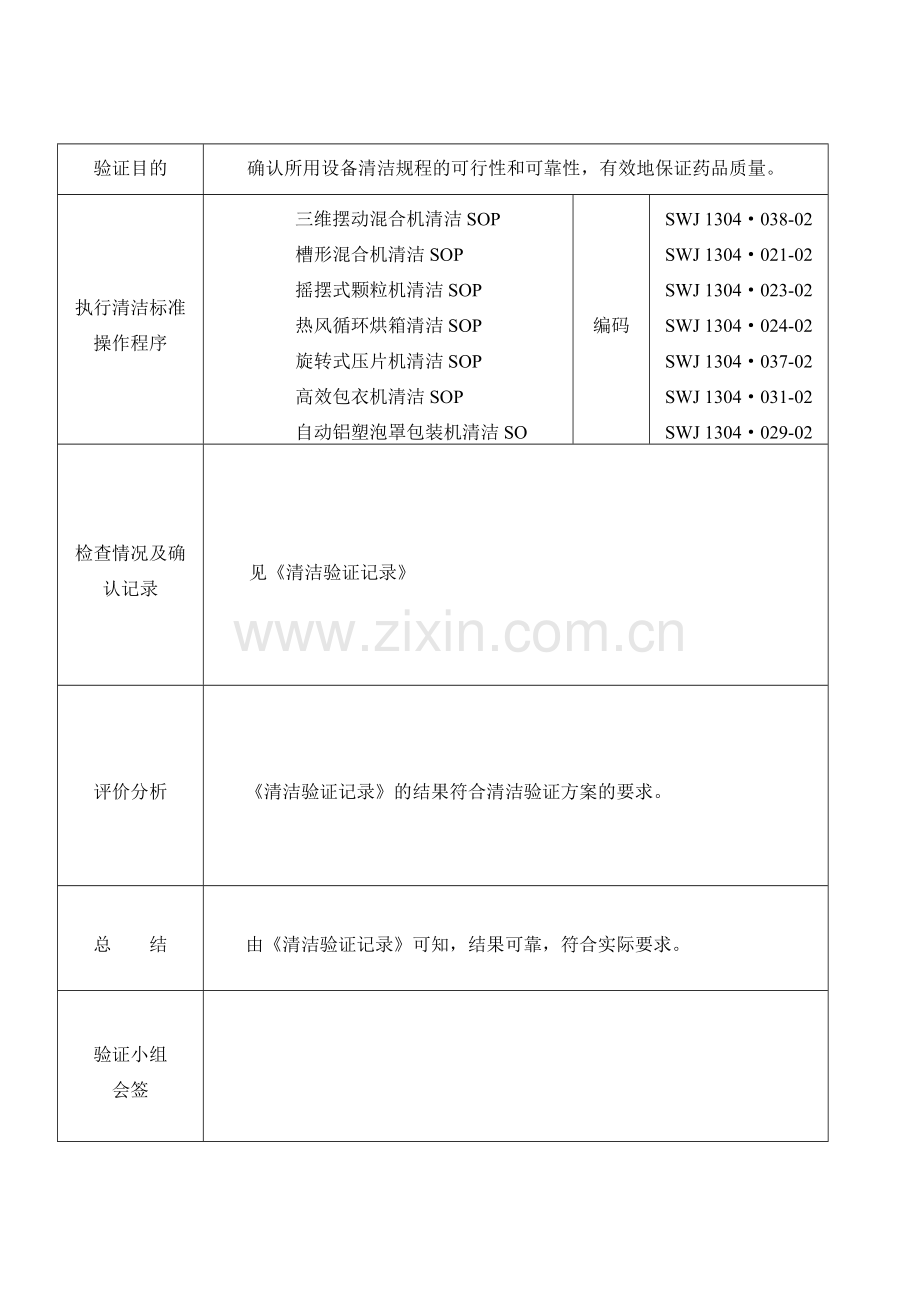 片剂共用生产线清洁验证报告.doc_第2页