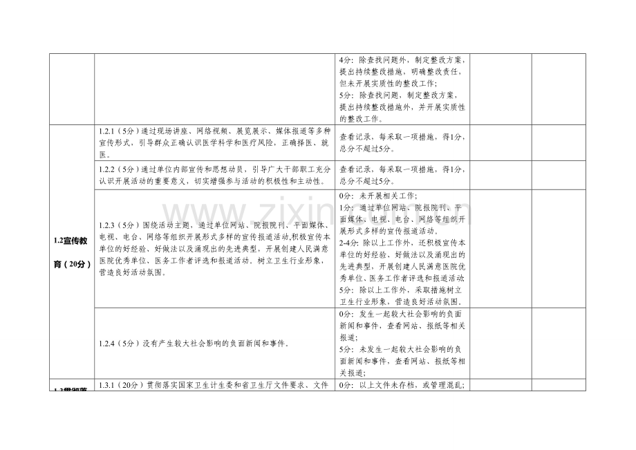 2014年海南省医疗机构创建人民满意医院系列活动考核评估标准--9.22.doc_第2页