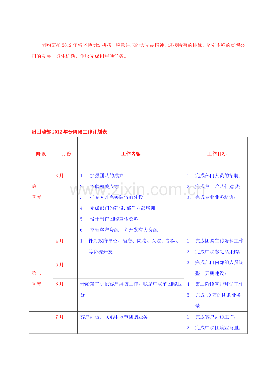 2013年团购工作计划或销售工作计划.doc_第3页