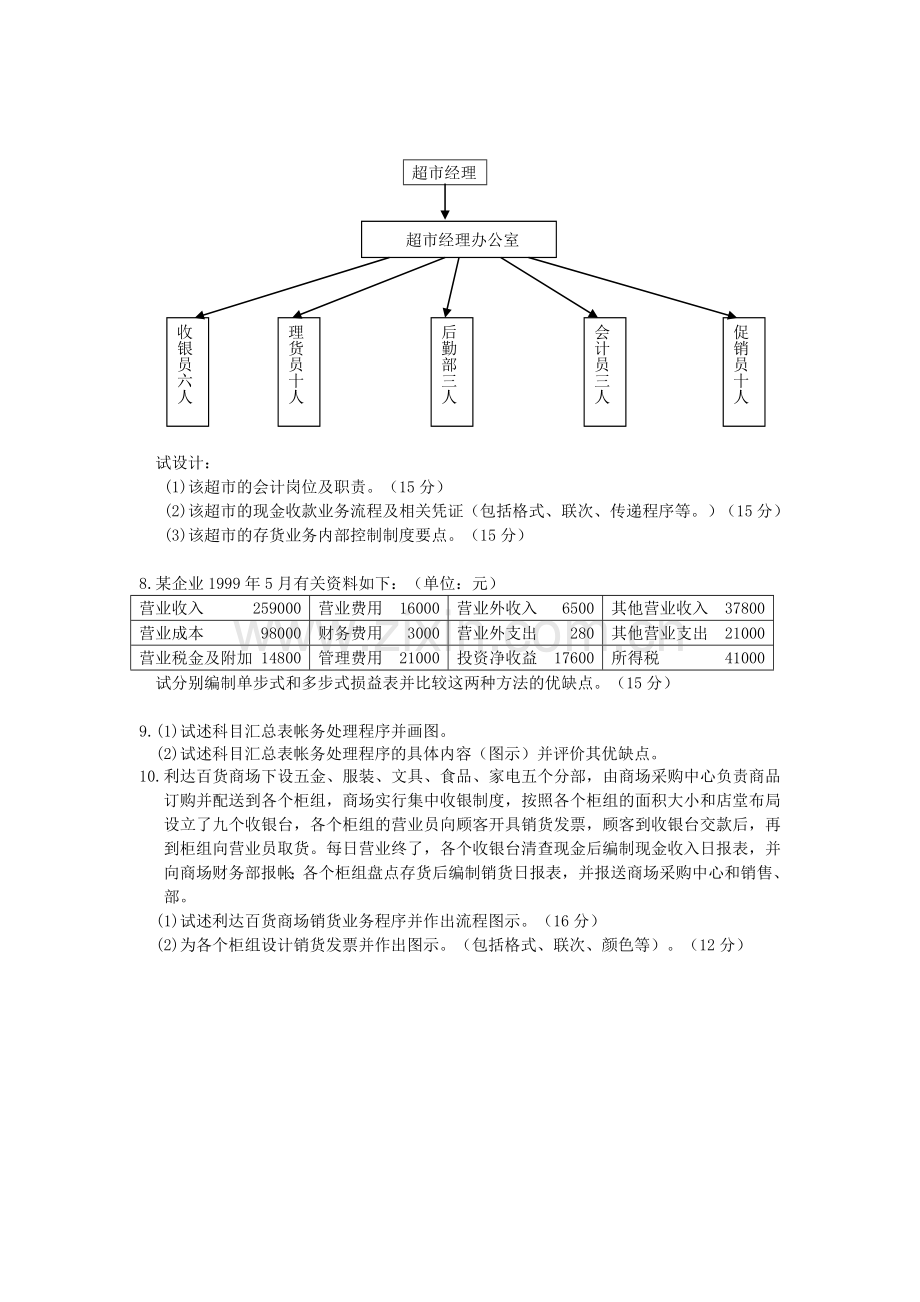 会计制度设计综合练习题.doc_第3页