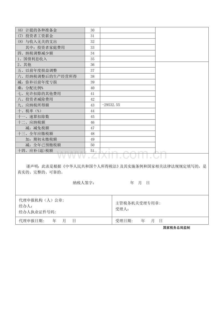 生产、经营所得个人所得税纳税申报表(B表).doc_第2页