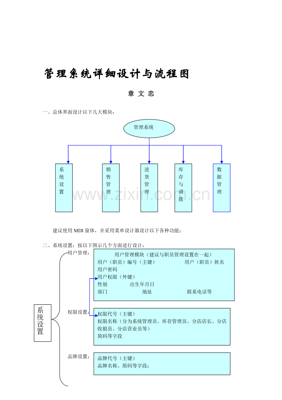 详细设计流程图11.doc_第1页