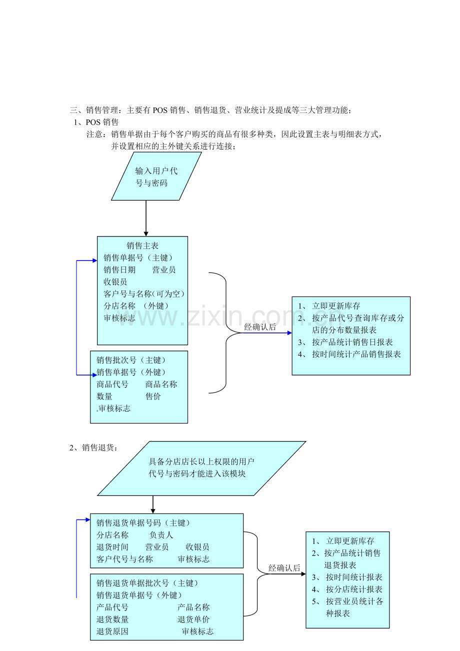 详细设计流程图11.doc_第3页