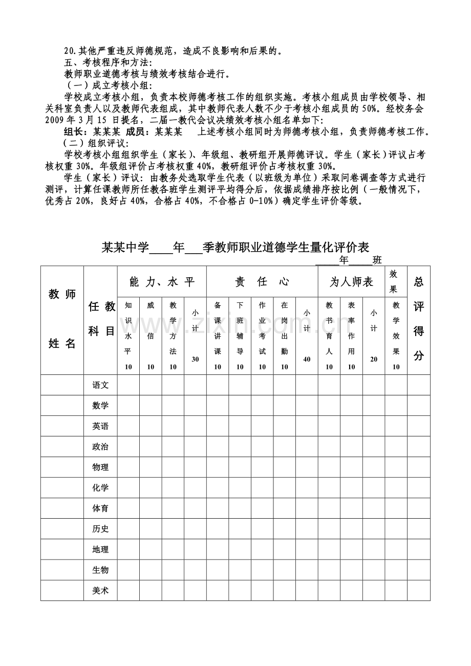 福建某某中学教师职业道德考核方案(试行).doc_第3页