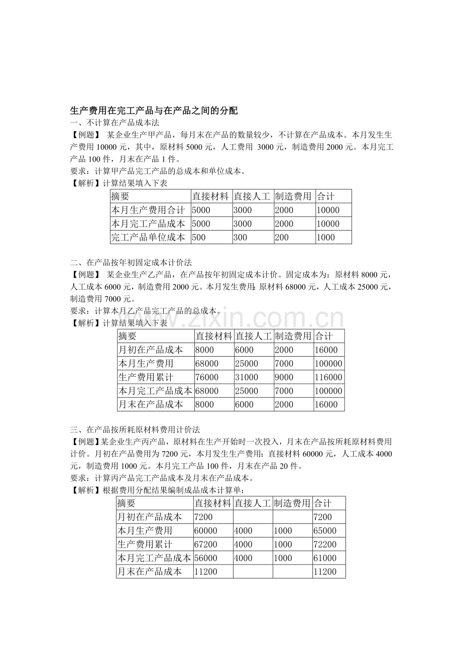 生产费用在完工产品与在产品之间的分配练习.doc_第1页