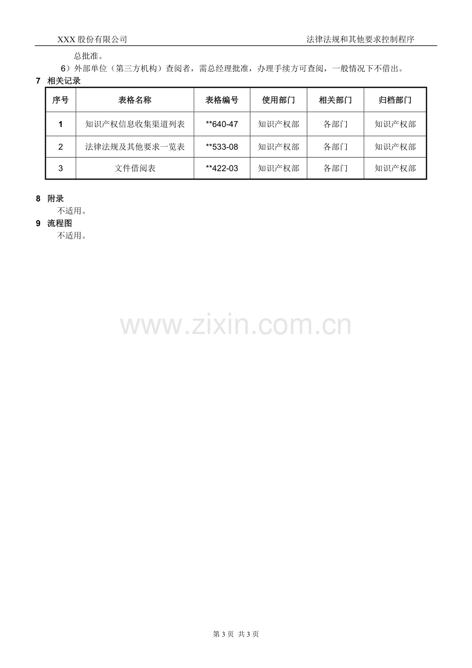 知识产权管理体系认证-003-法律法规和其他要求控制程序.docx_第3页