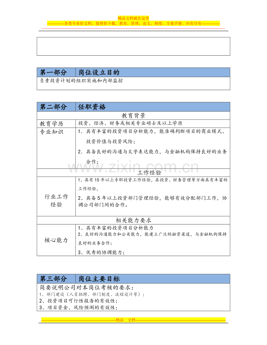 某投资公司投资管理中心部长岗位职责.docx_第2页