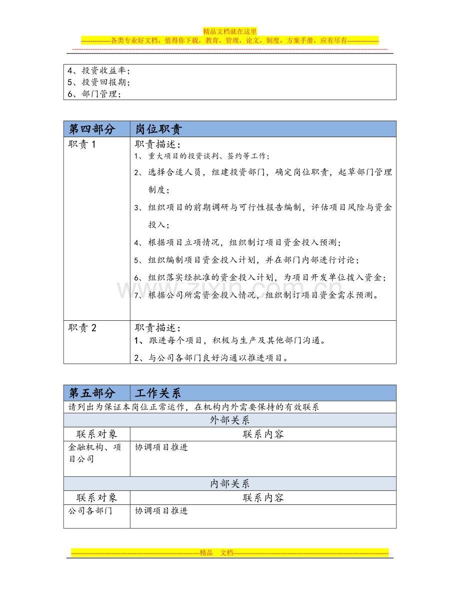 某投资公司投资管理中心部长岗位职责.docx_第3页