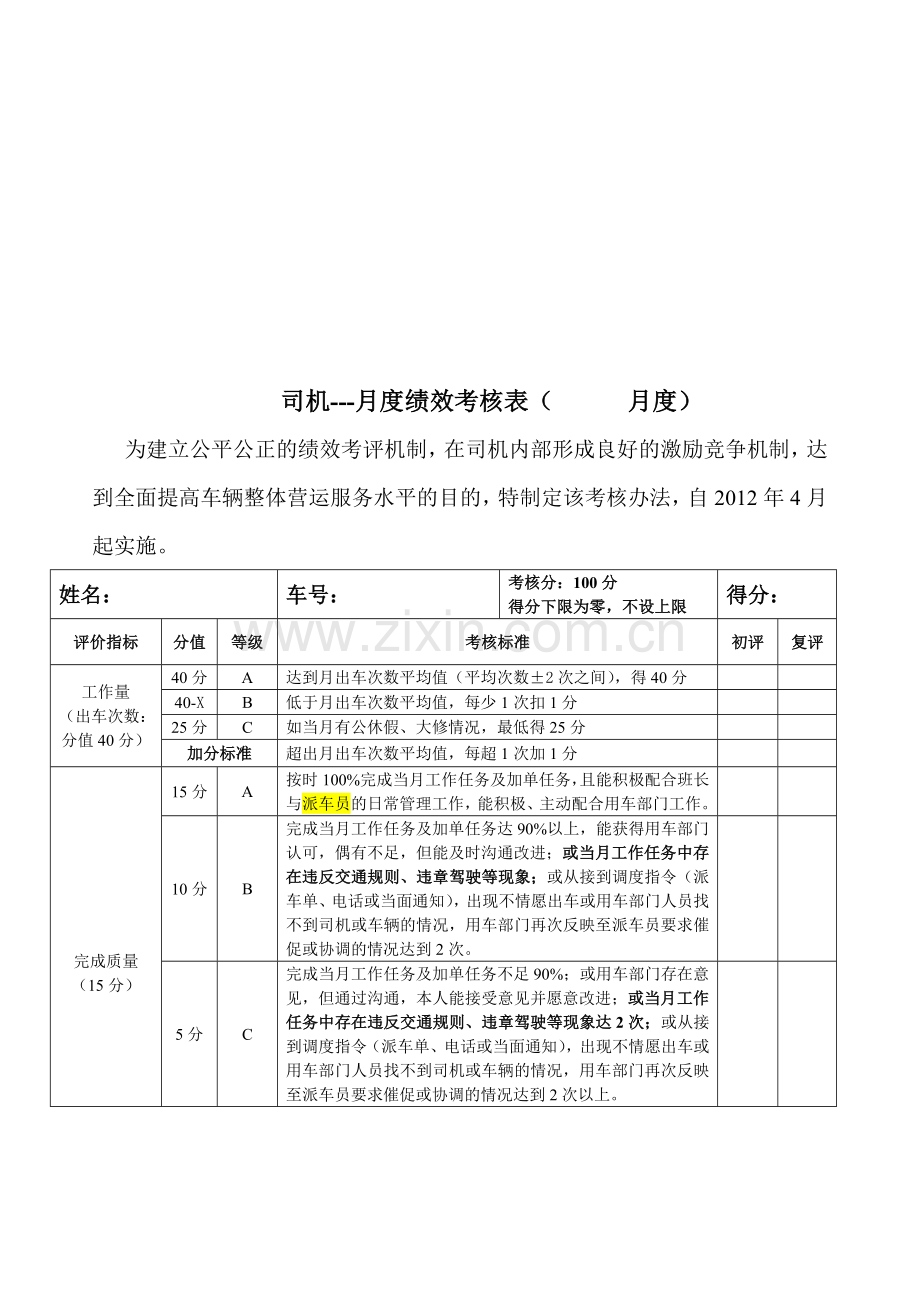 司机绩效考核方案-月考核.doc_第1页