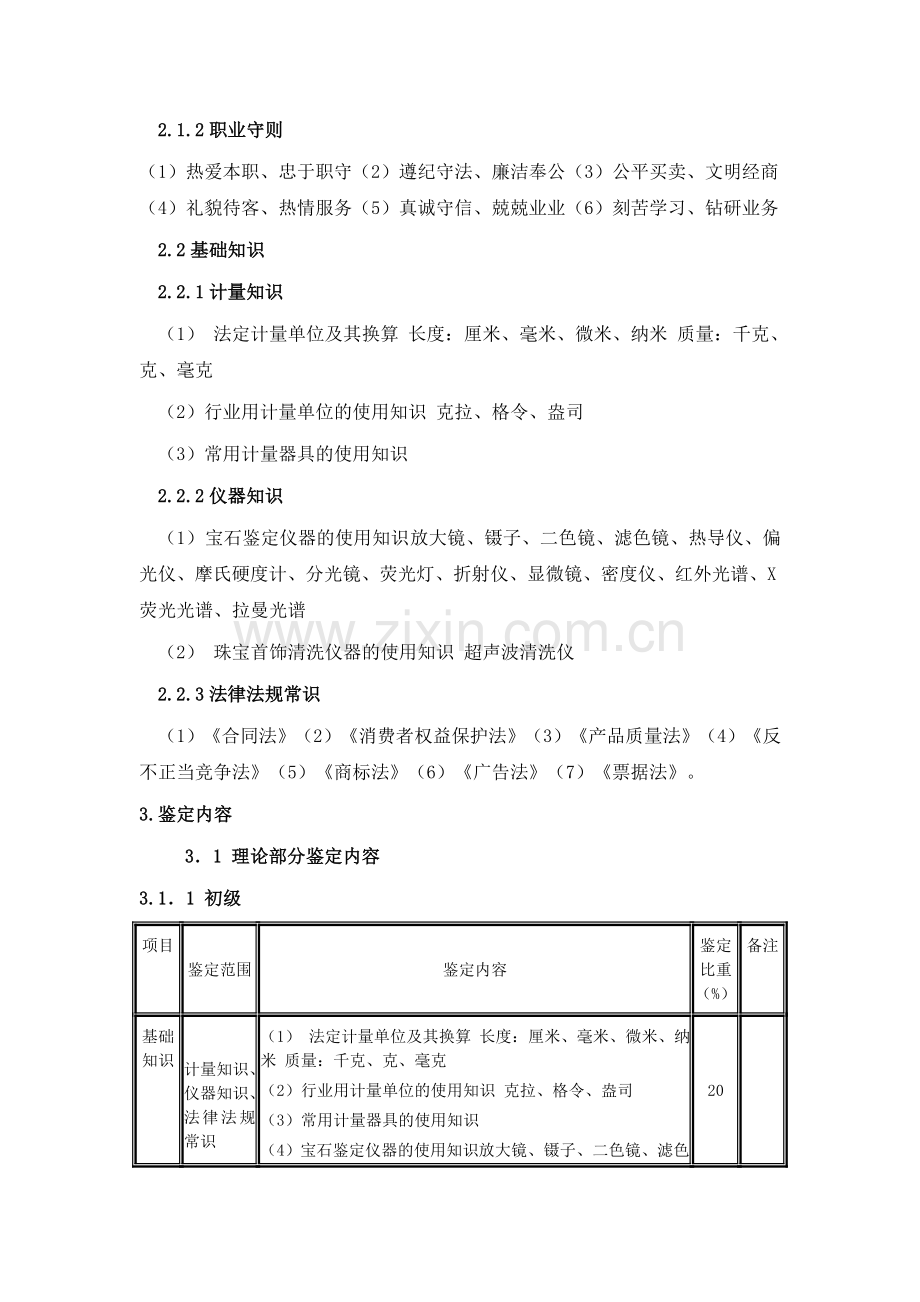 深圳市职业技能鉴定(珠宝首饰营业员)考核大纲.doc_第3页