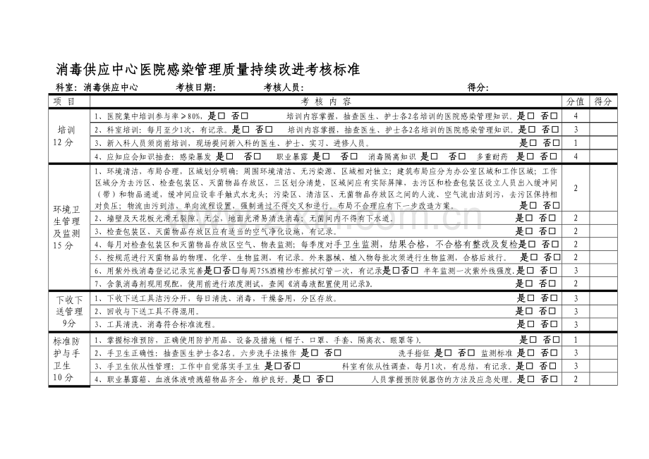 1、消毒供应中心医院感染管理质量持续改进考核标准.doc_第1页