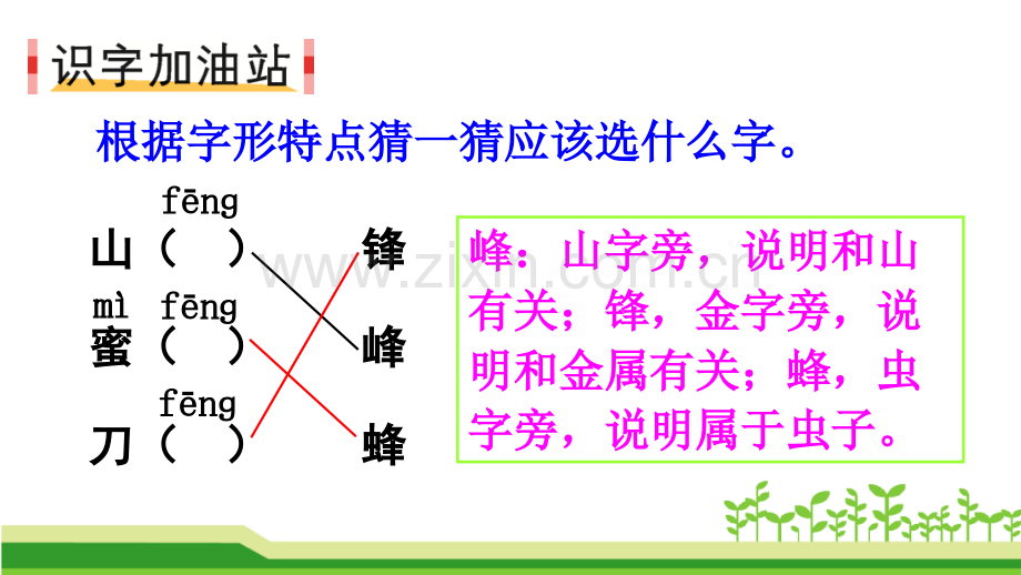 新部编人教版二年级语文上册《-语文园地五及口语交际商量》课件.ppt_第2页