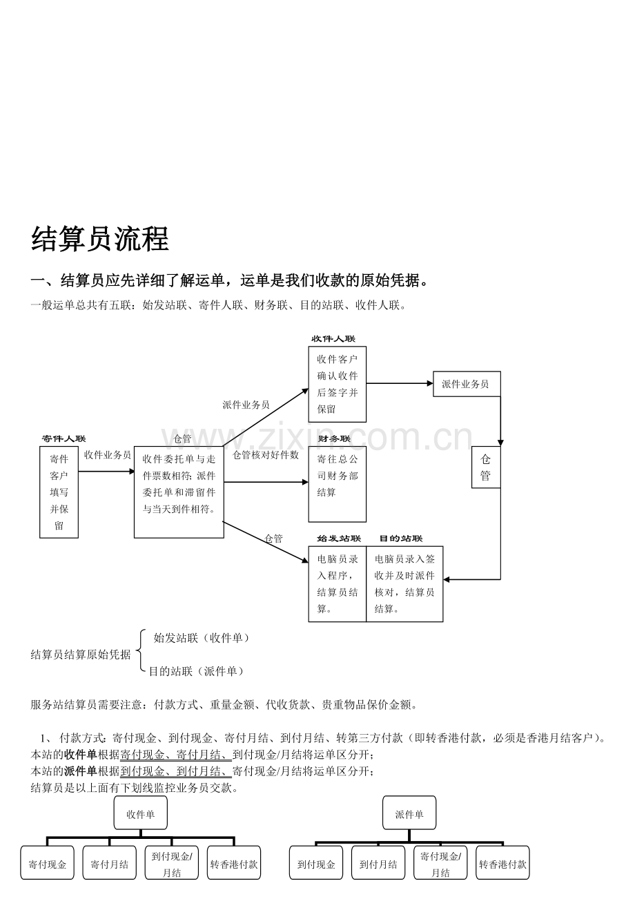 结算员日常工作流程.doc_第1页