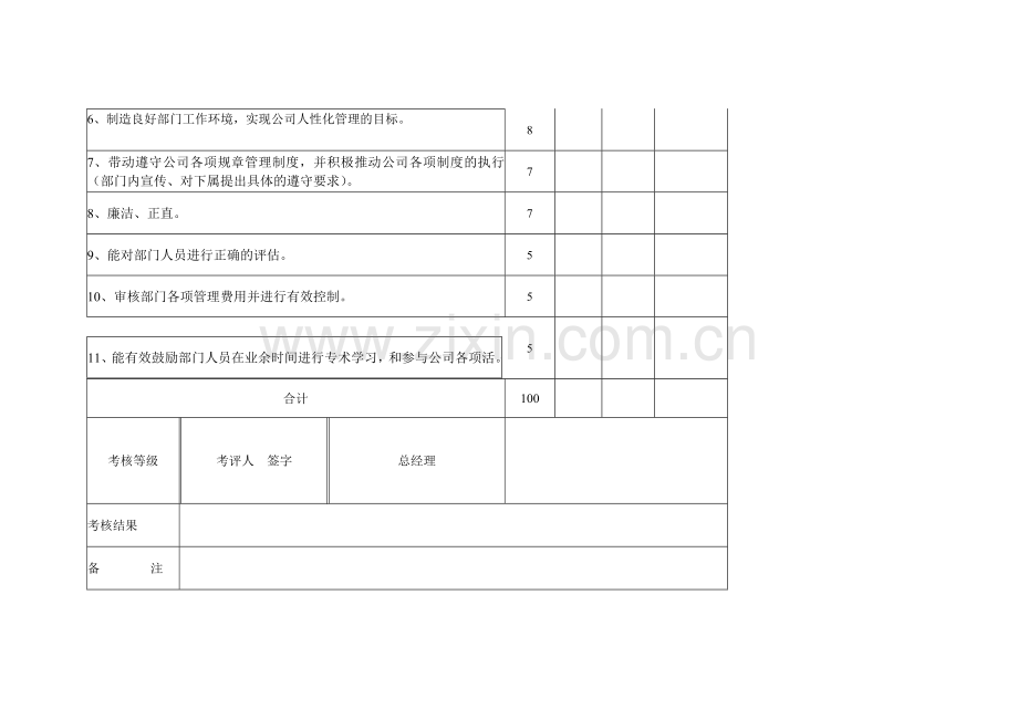 中小企业绩效考核表(二).doc_第2页