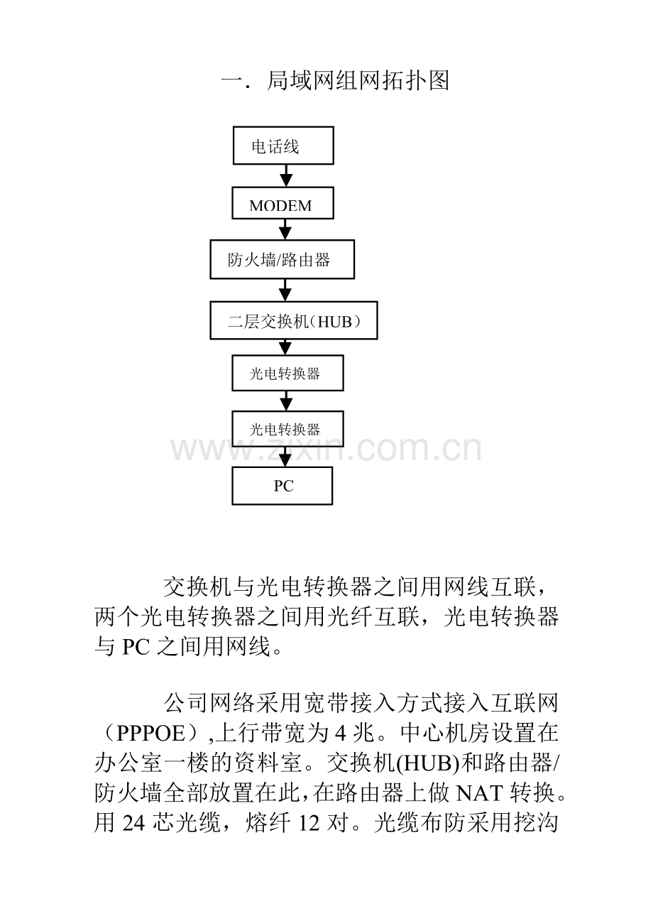 公司网络和监控方案.doc_第1页