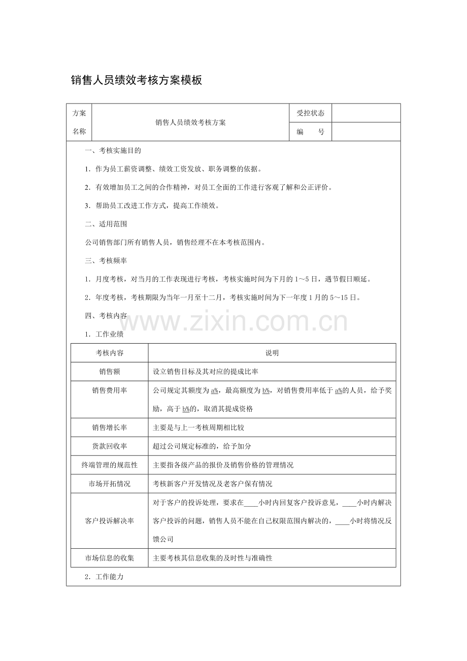 销售人员绩效考核方案模板.doc_第1页