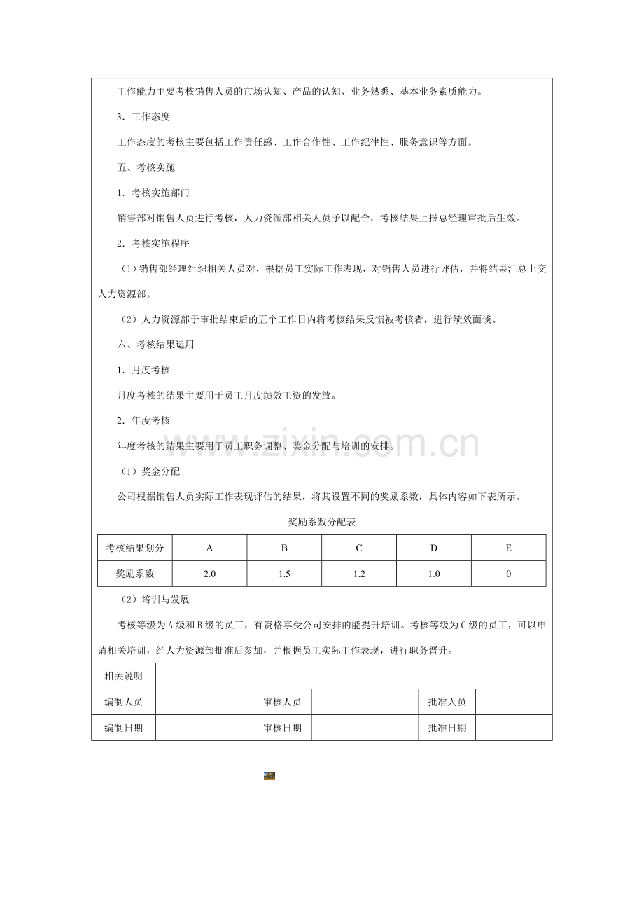 销售人员绩效考核方案模板.doc_第2页