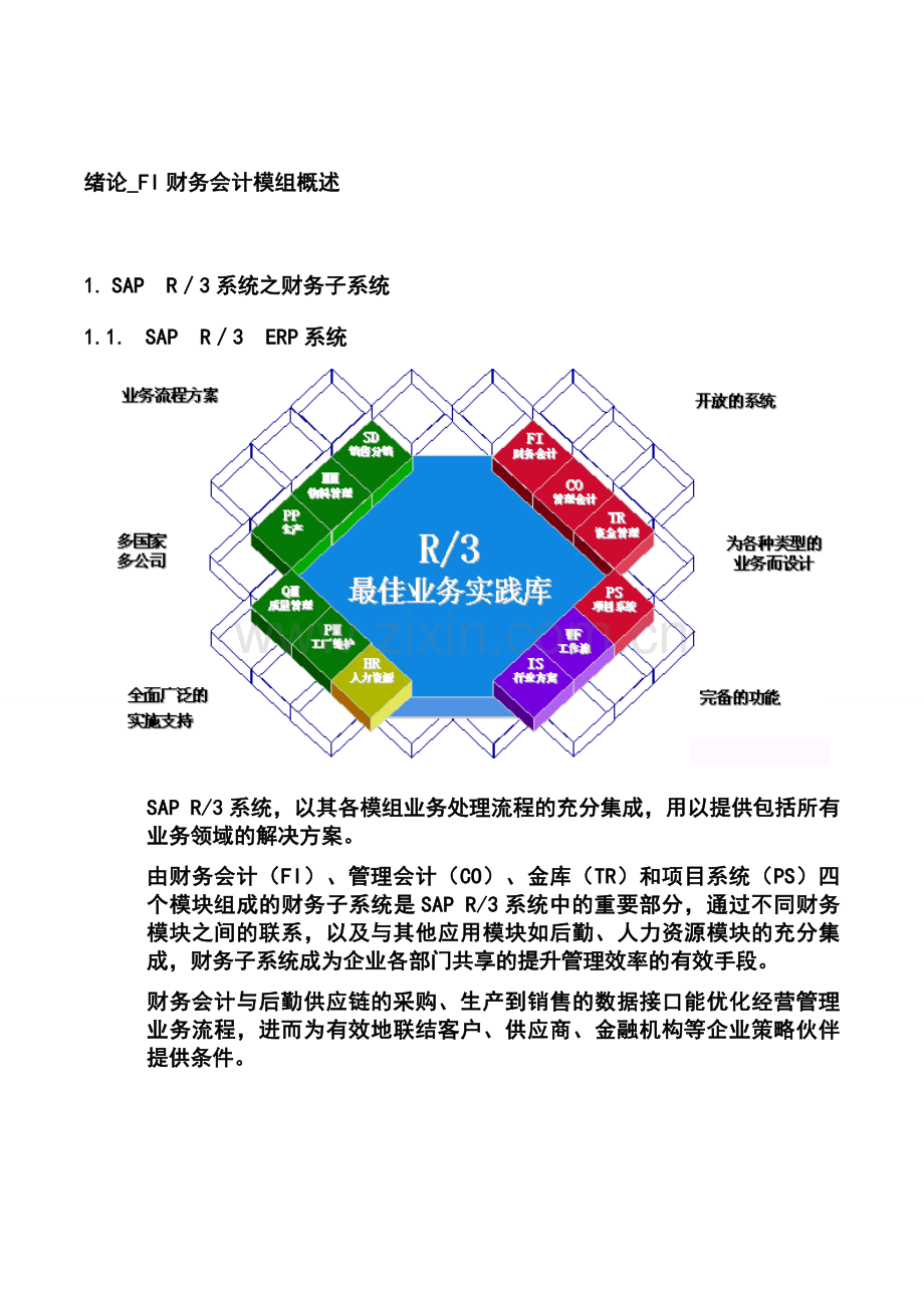 绪论-FI财务会计模组概述.doc_第1页