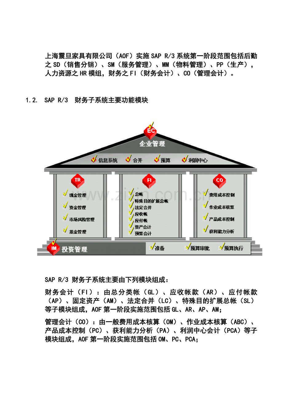 绪论-FI财务会计模组概述.doc_第2页