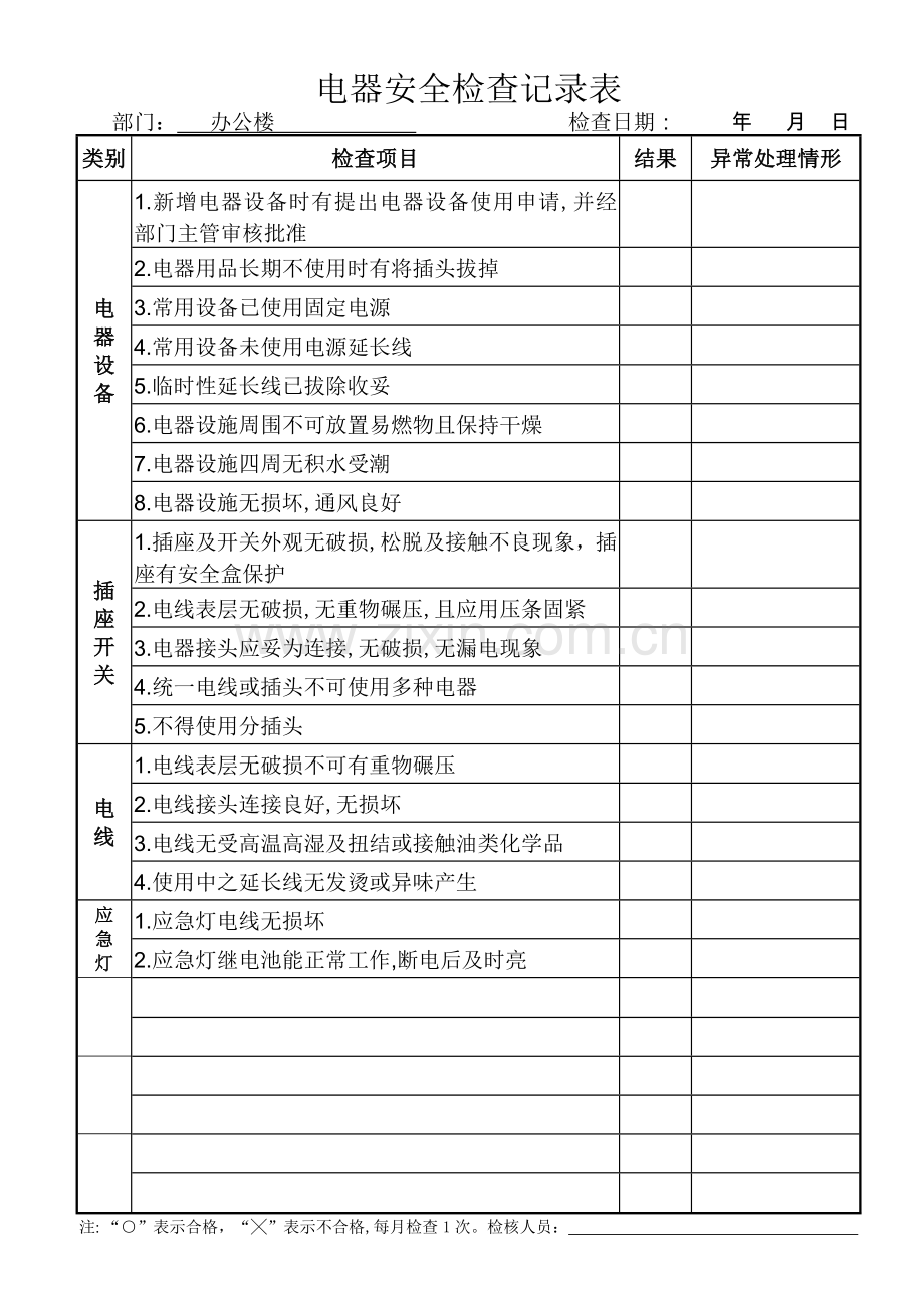 消防电器安全检查记录表.doc_第2页