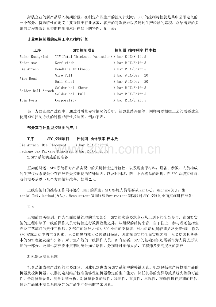 SPC统计过程控制应用实例分析.doc_第2页