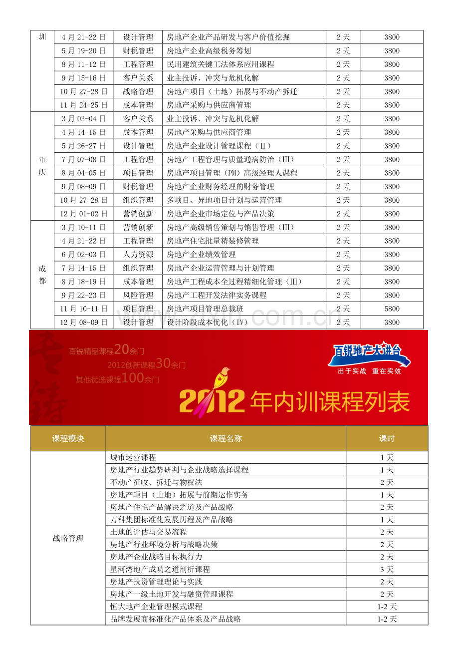 2012年课程计划0.doc_第3页