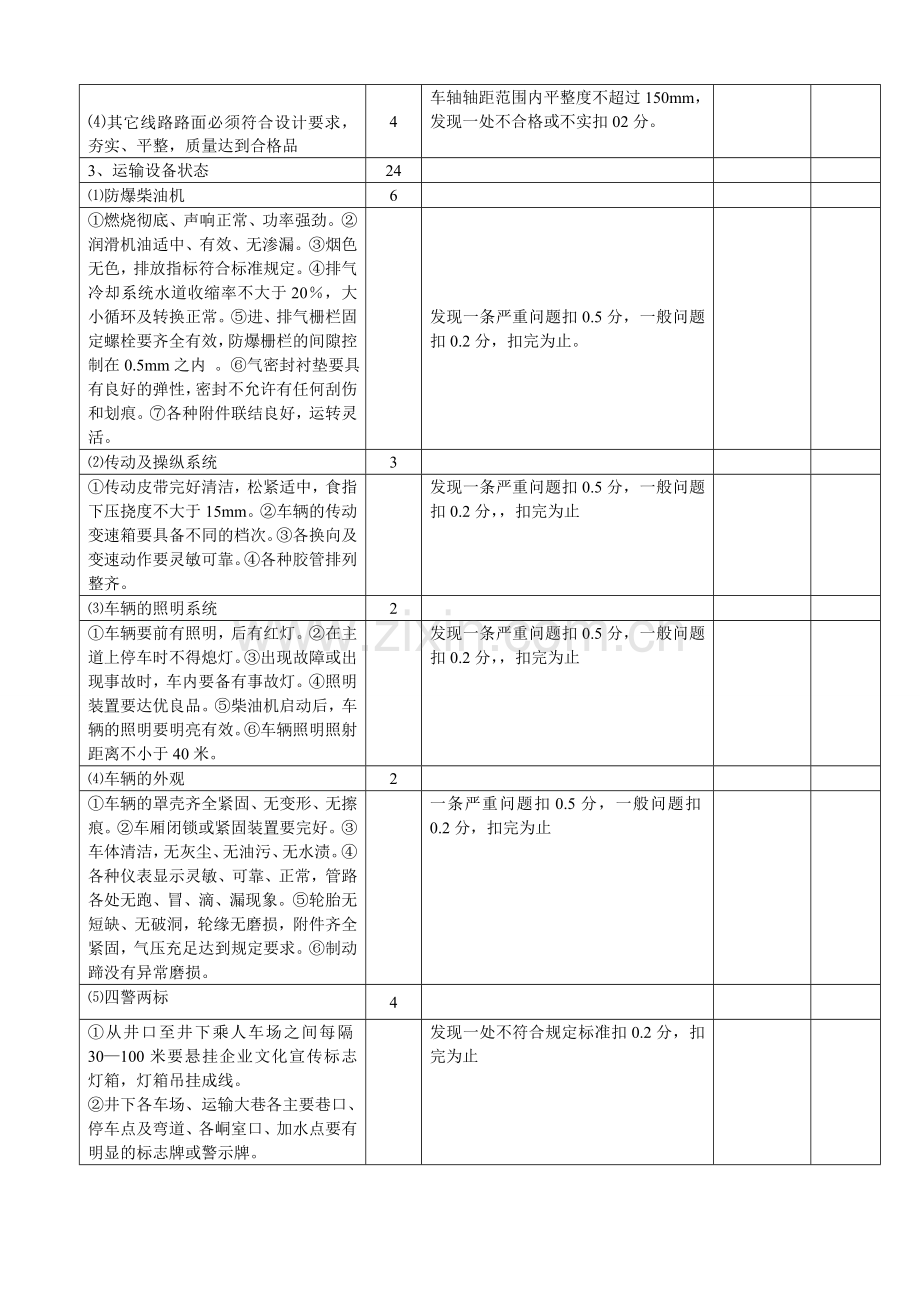 无轨胶轮车运输安全质量标准化标准及考核评分办法表一1.doc_第3页