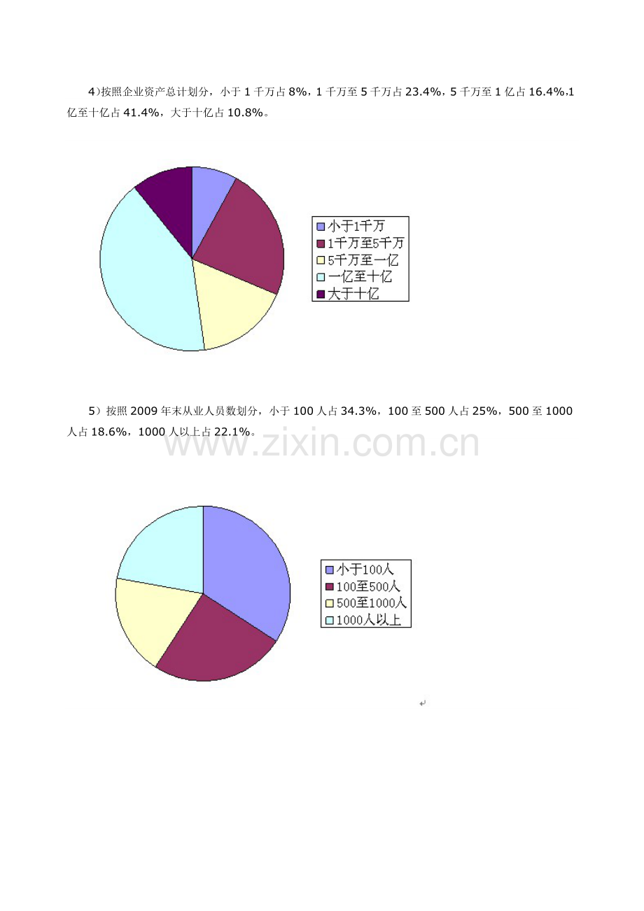 物流信息化调研报告.doc_第3页